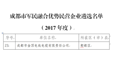 成都市金顶电线电缆有限责任公司入围第一批军民融合优势民营企业